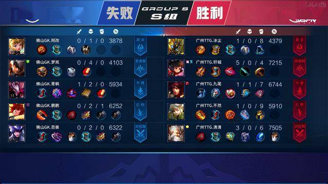 破萨巴伦卡 破萨巴伦卡