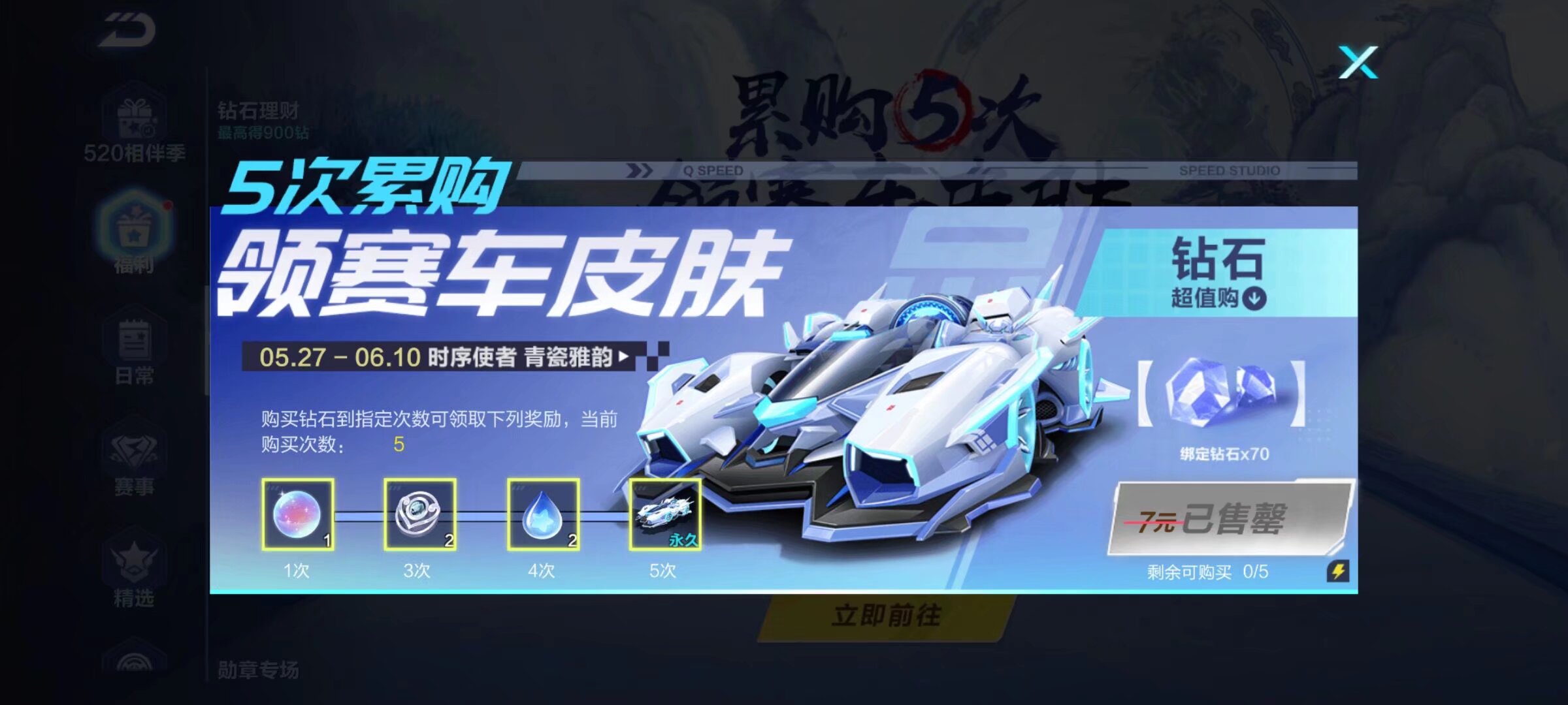 多名年轻球 多名年轻球