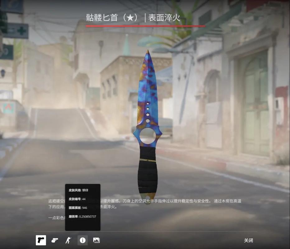問題的典型